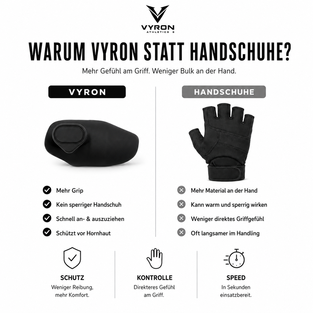 Vyron Grip Pads™